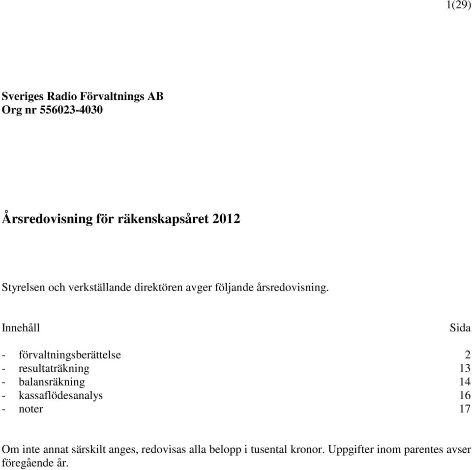 Innehåll Sida - förvaltningsberättelse 2 - resultaträkning 13 - balansräkning 14 -