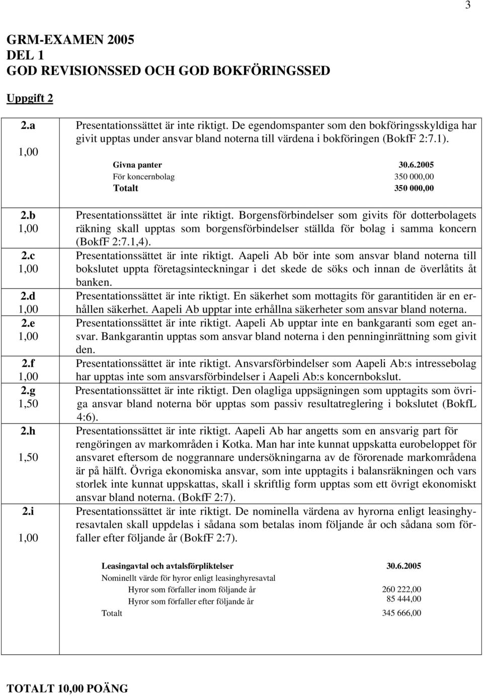 2005 För koncernbolag 350 000,00 Totalt 350 000,00 Presentationssättet är inte riktigt.