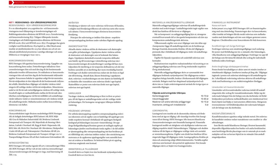 Bokföringsnämndens allmänna råd BFNAR 2012:1 Årsredovisning och koncernredovisning (K3).