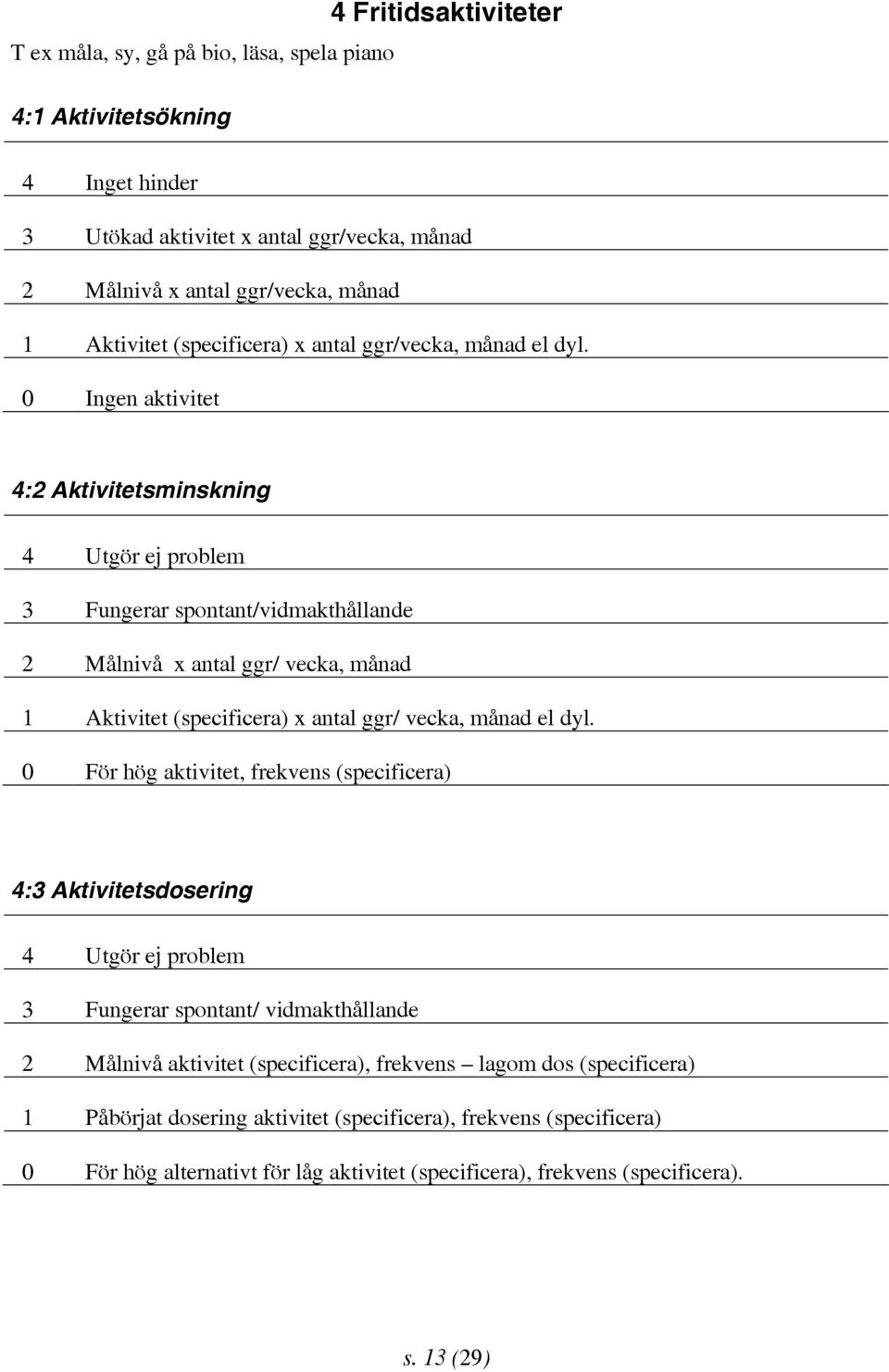 0 Ingen aktivitet 4:2 Aktivitetsminskning 4 Utgör ej problem 3 Fungerar spontant/vidmakthållande 2 Målnivå x antal ggr/ vecka, månad 1 Aktivitet (specificera) x antal ggr/ vecka, månad el dyl.
