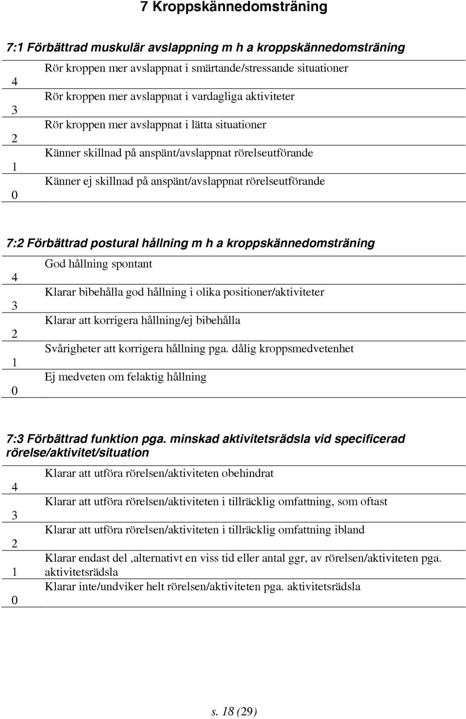 postural hållning m h a kroppskännedomsträning God hållning spontant 4 Klarar bibehålla god hållning i olika positioner/aktiviteter 3 Klarar att korrigera hållning/ej bibehålla 2 Svårigheter att