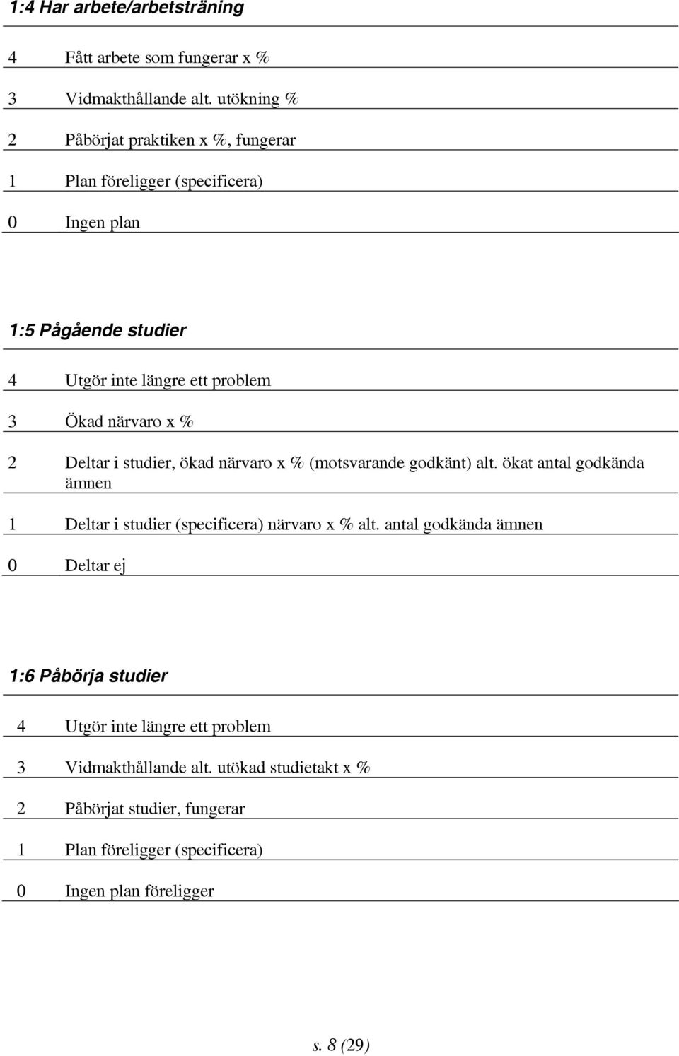 närvaro x % 2 Deltar i studier, ökad närvaro x % (motsvarande godkänt) alt. ökat antal godkända ämnen 1 Deltar i studier (specificera) närvaro x % alt.