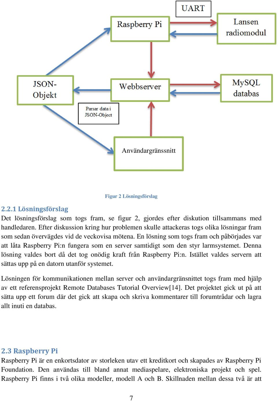 En lösning som togs fram och påbörjades var att låta Raspberry Pi:n fungera som en server samtidigt som den styr larmsystemet. Denna lösning valdes bort då det tog onödig kraft från Raspberry Pi:n.