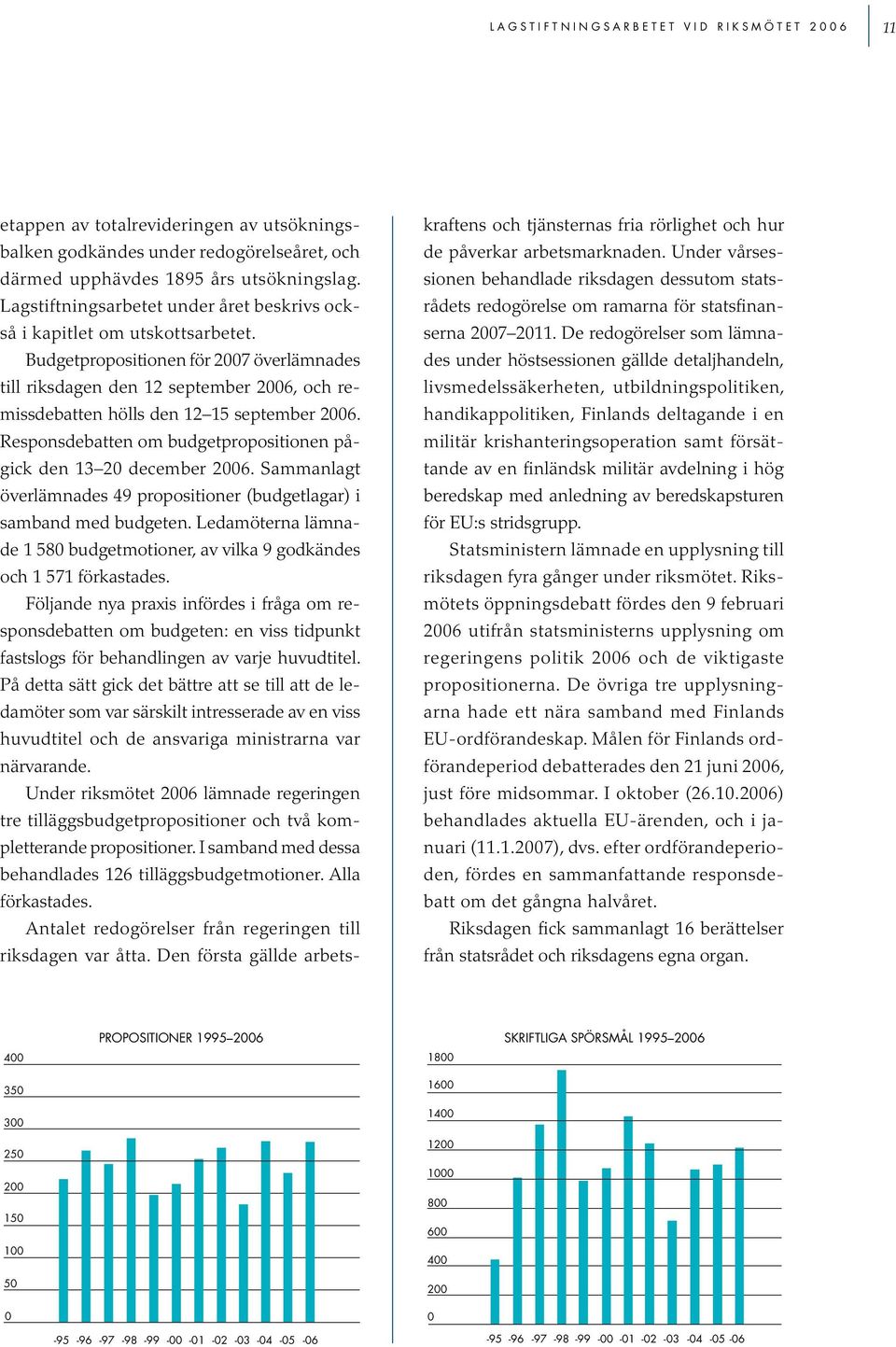 Budgetpropositionen för 2007 överlämnades till riksdagen den 12 september 2006, och remissdebatten hölls den 12 15 september 2006.