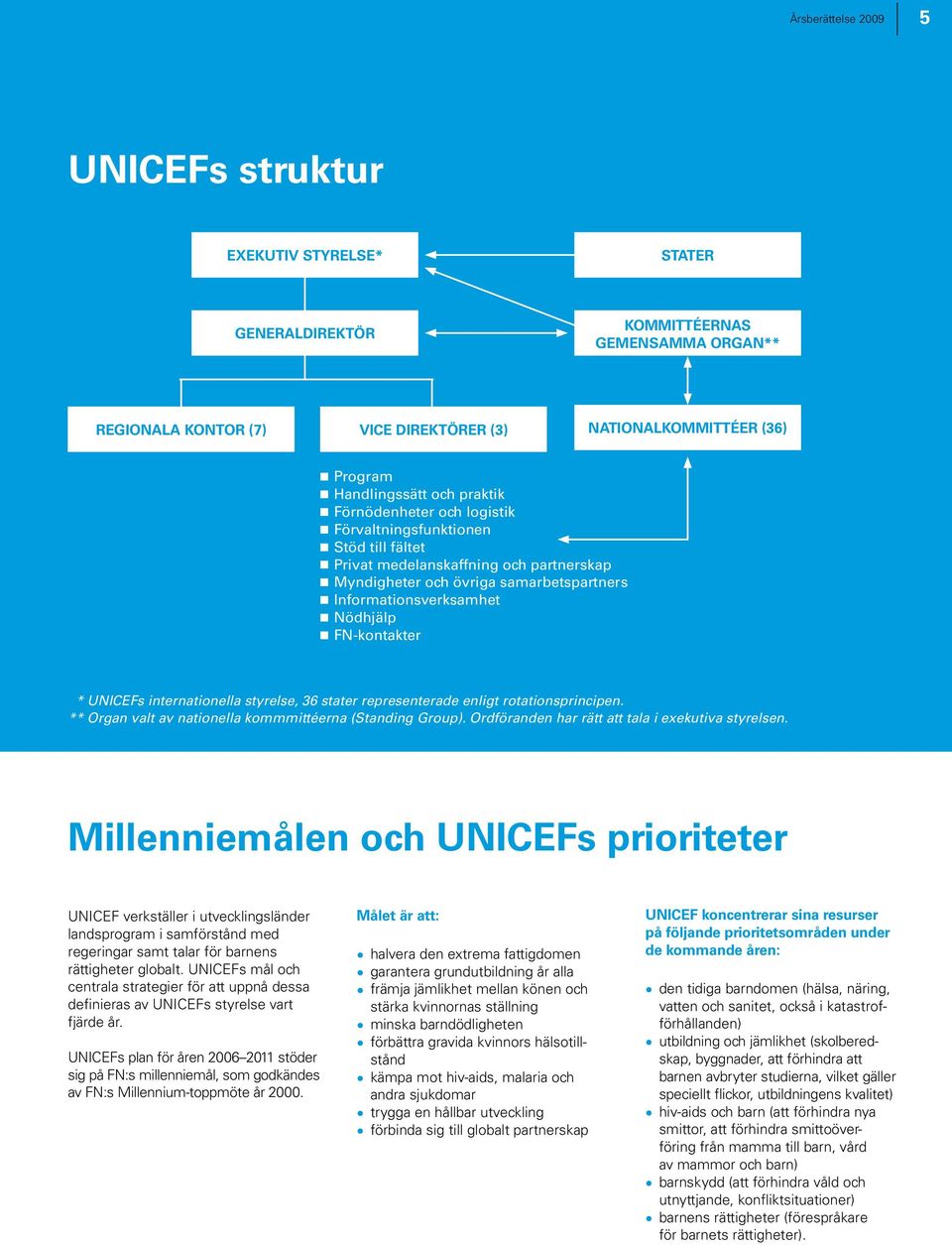 Informationsverksamhet n Nödhjälp n FN-kontakter * UNICEFs internationella styrelse, 36 stater representerade enligt rotationsprincipen. ** Organ valt av nationella kommmittéerna (Standing Group).