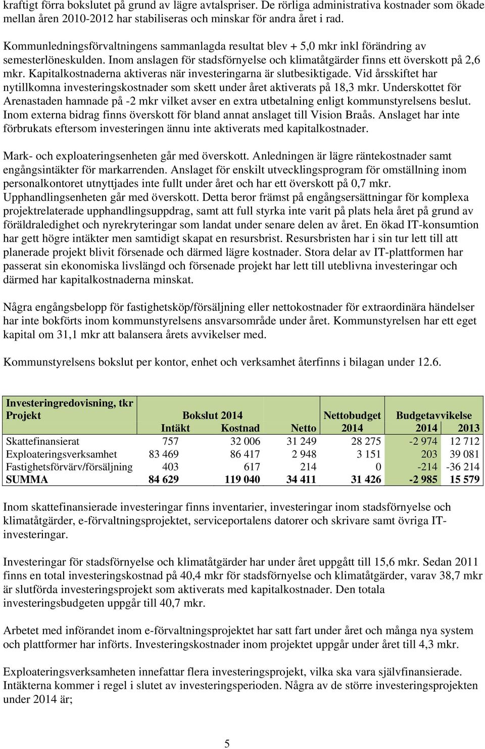 Kapitalkostnaderna aktiveras när investeringarna är slutbesiktigade. Vid årsskiftet har nytillkomna investeringskostnader som skett under året aktiverats på 18,3 mkr.