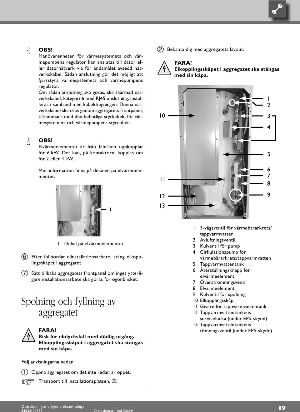 Om sådan anslutning ska göras, ska skärmad nätverkskabel, kategori 6 med RJ45-anslutning, installeras i samband med kabeldragningen.