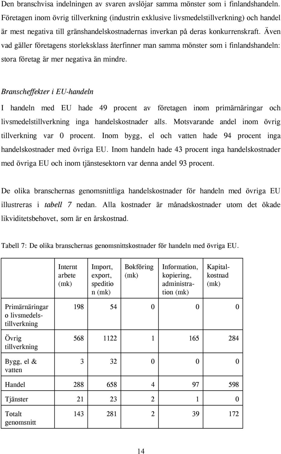 Även vad gäller företagens storleksklass återfinner man samma mönster som i finlandshandeln: stora företag är mer negativa än mindre.