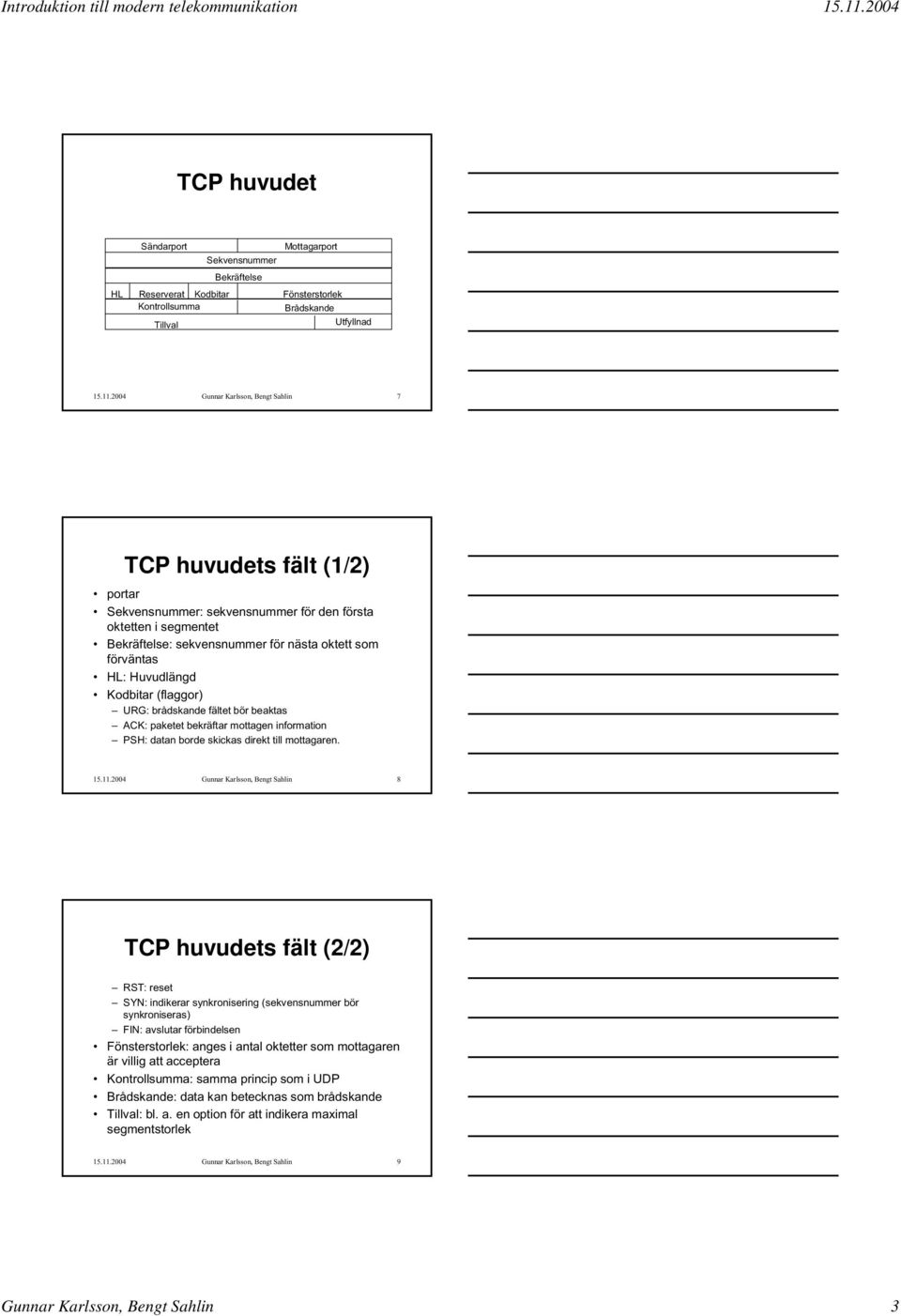 Huvudlängd Kodbitar (flaggor) URG: brådskande fältet bör beaktas ACK: paketet bekräftar mottagen information PSH: datan borde skickas direkt till mottagaren. 15.11.