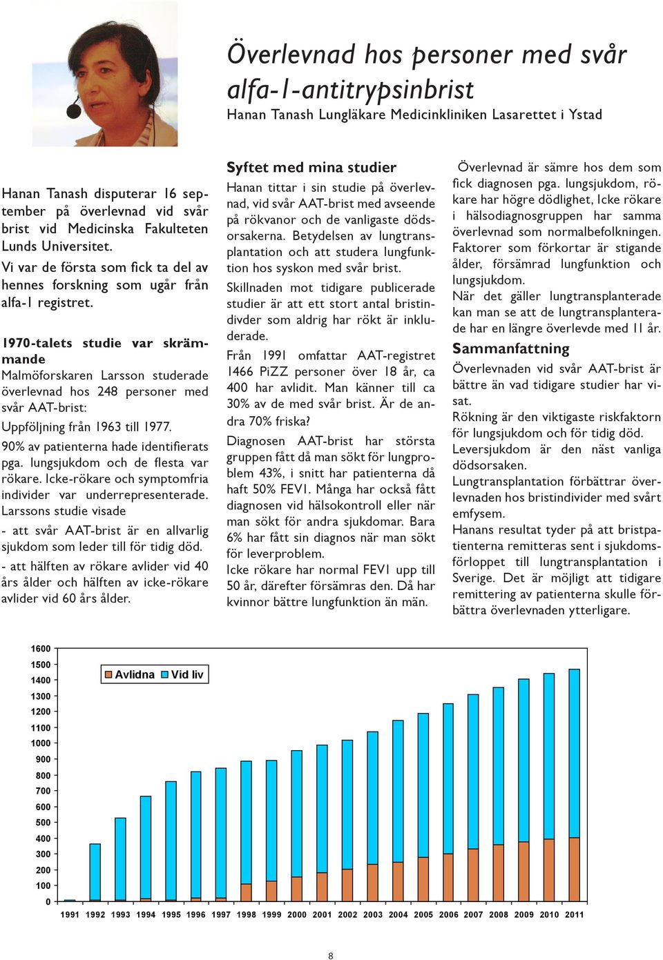 1970-talets studie var skrämmande Malmöforskaren Larsson studerade överlevnad hos 248 personer med svår AAT-brist: Uppföljning från 1963 till 1977. 90% av patienterna hade identifierats pga.