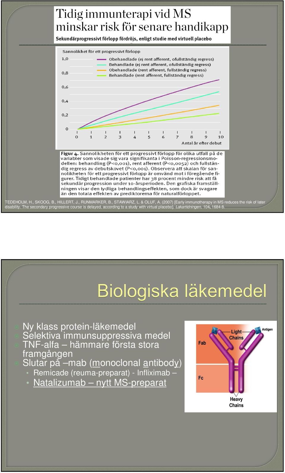 The secondary progressive course is delayed, according to a study with virtual placebo]. Lakartidningen, 104, 1684-8.