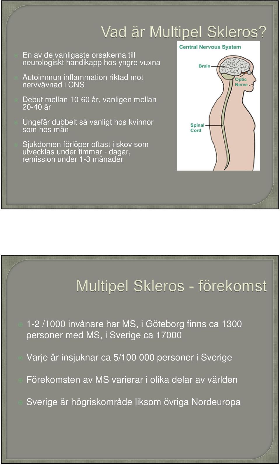 timmar - dagar, remission under 1-3 månader 1-2 /1000 invånare har MS, i Göteborg finns ca 1300 personer med MS, i Sverige ca 17000 Varje år