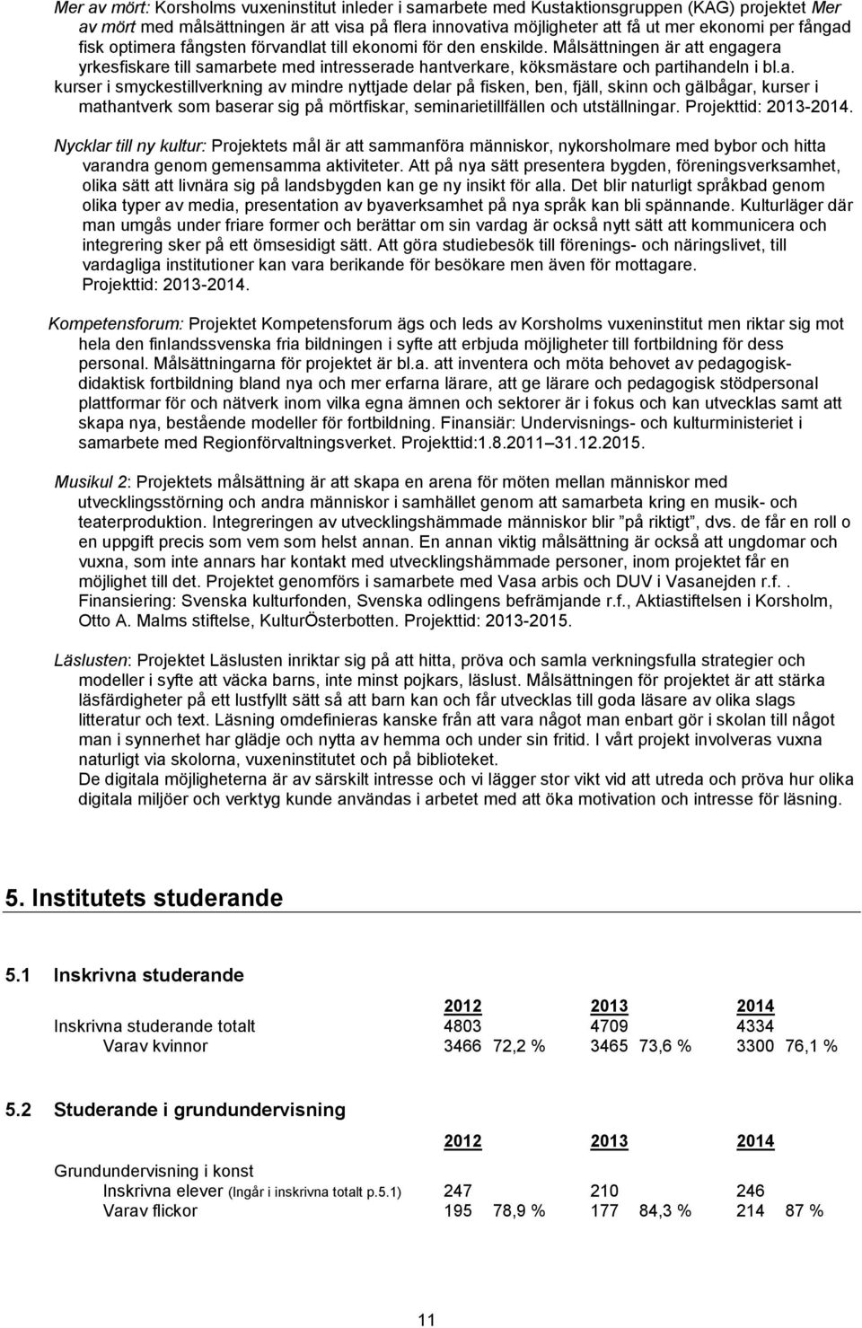 Projekttid: 2013-2014. Nycklar till ny kultur: Projektets mål är att sammanföra människor, nykorsholmare med bybor och hitta varandra genom gemensamma aktiviteter.