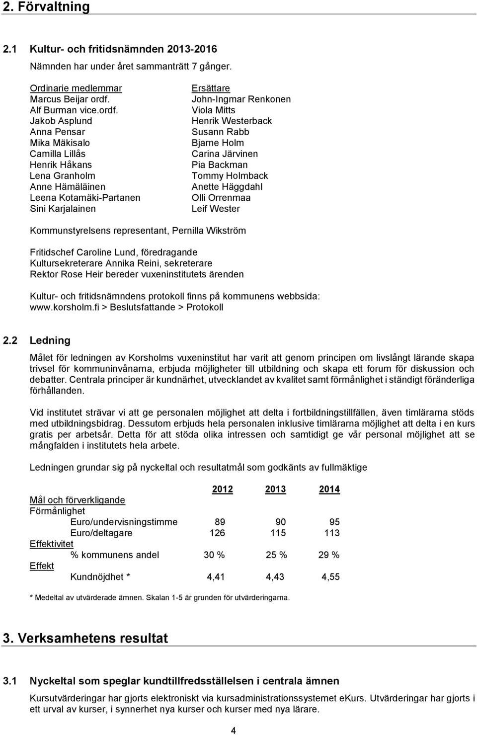 Jakob Asplund Anna Pensar Mika Mäkisalo Camilla Lillås Henrik Håkans Lena Granholm Anne Hämäläinen Leena Kotamäki-Partanen Sini Karjalainen Ersättare John-Ingmar Renkonen Viola Mitts Henrik