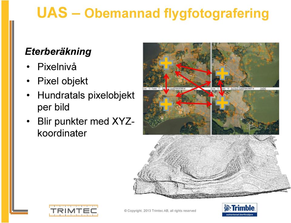 objekt Hundratals pixelobjekt