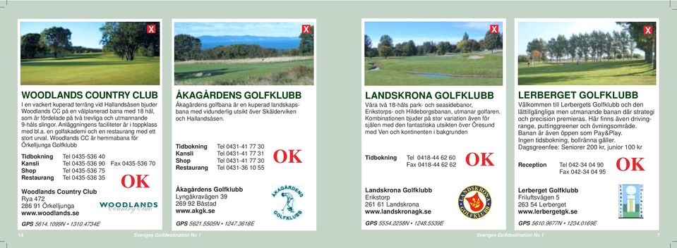 Woodlands CC är hemmabana för Örkelljunga Golfklubb Tidbokning Tel 0435-536 40 Kansli Tel 0435-536 90 Fax 0435-536 70 Shop Tel 0435-536 75 Restaurang Tel 0435-536 35 Woodlands Country Club Rya 472