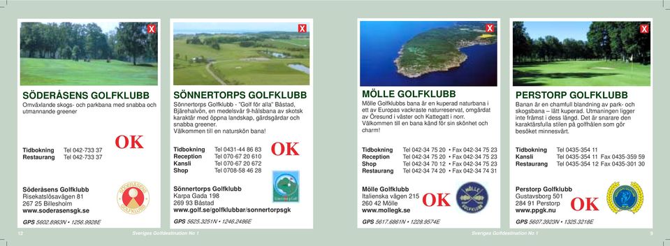 Tidbokning Tel 0431-44 86 83 Reception Tel 070-67 20 610 Kansli Tel 070-67 20 672 Shop Tel 0708-58 46 28 MÖLLE GOLFKLUBB Mölle Golfklubbs bana är en kuperad naturbana i ett av Europas vackraste