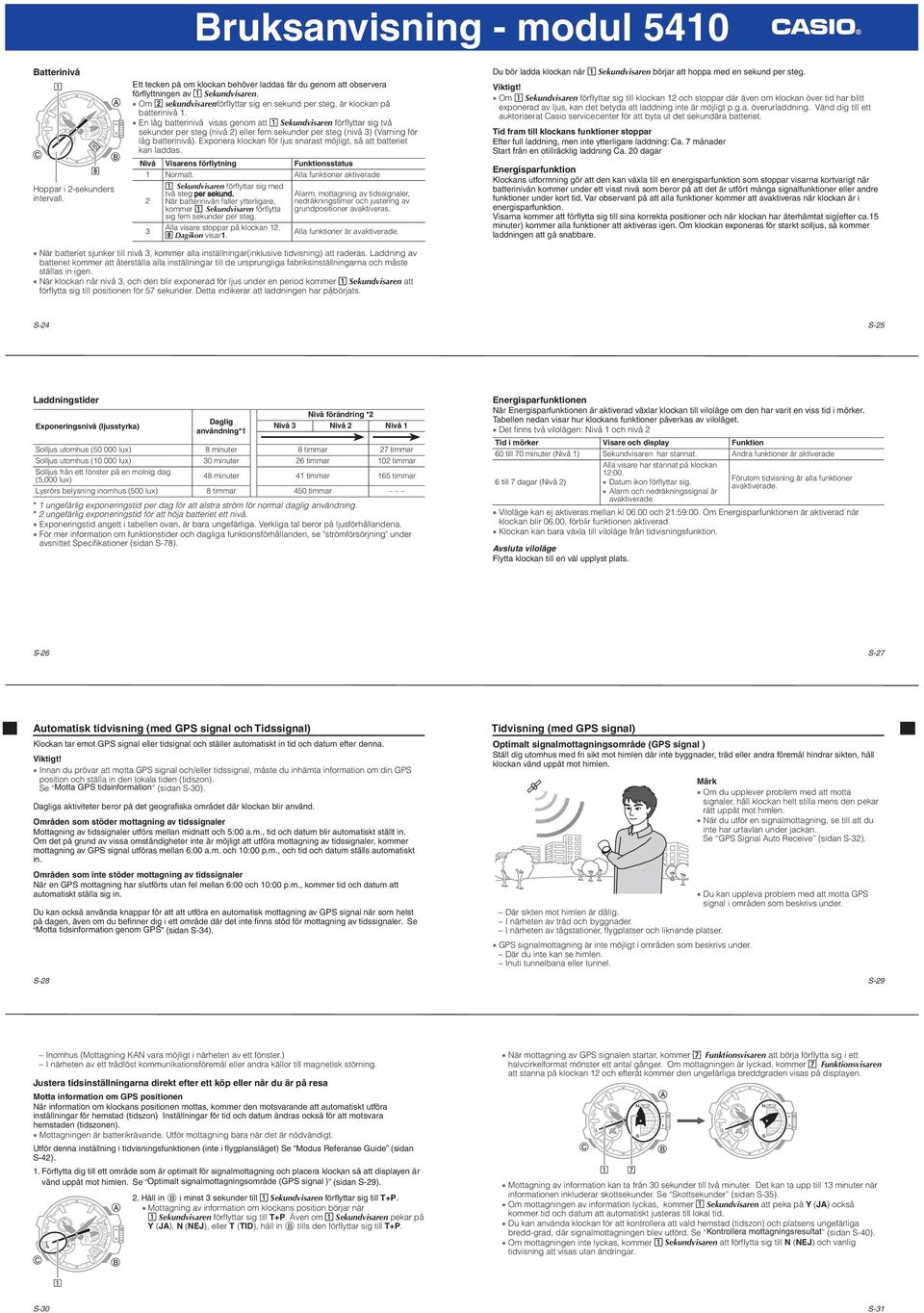 En låg batterinivå visas genom att z Sekundvisaren förflyttar sig två sekunder per steg (nivå 2) eller fem sekunder per steg (nivå 3) (Varning för låg batterinivå).