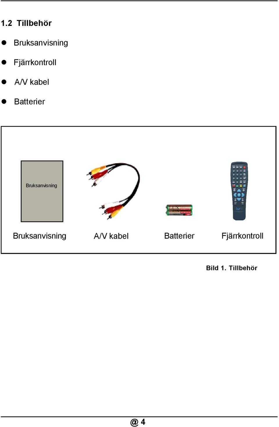 Bruksanvisning Bruksanvisning A/V