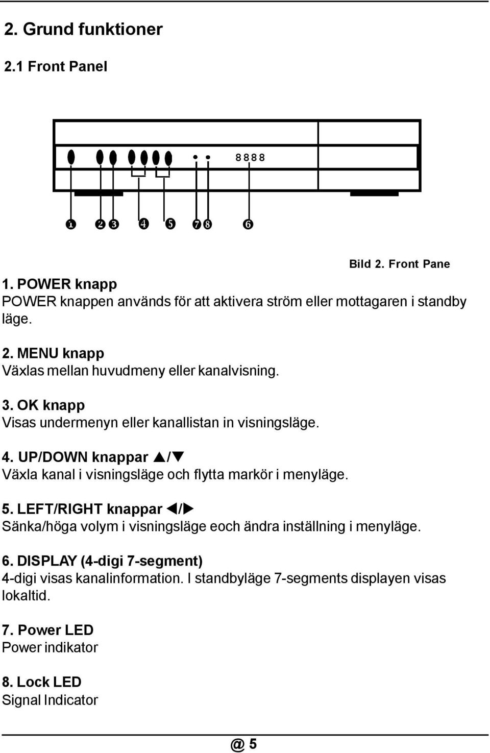 LEFT/RIGHT knappar / Sänka/höga volym i visningsläge eoch ändra inställning i menyläge. 6. DISPLAY (4-digi 7-segment) 4-digi visas kanalinformation.