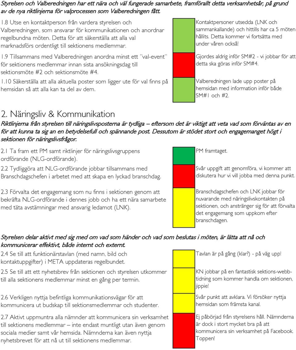 Detta för att säkerställa att alla val marknadsförs ordentligt till sektionens medlemmar. 1.