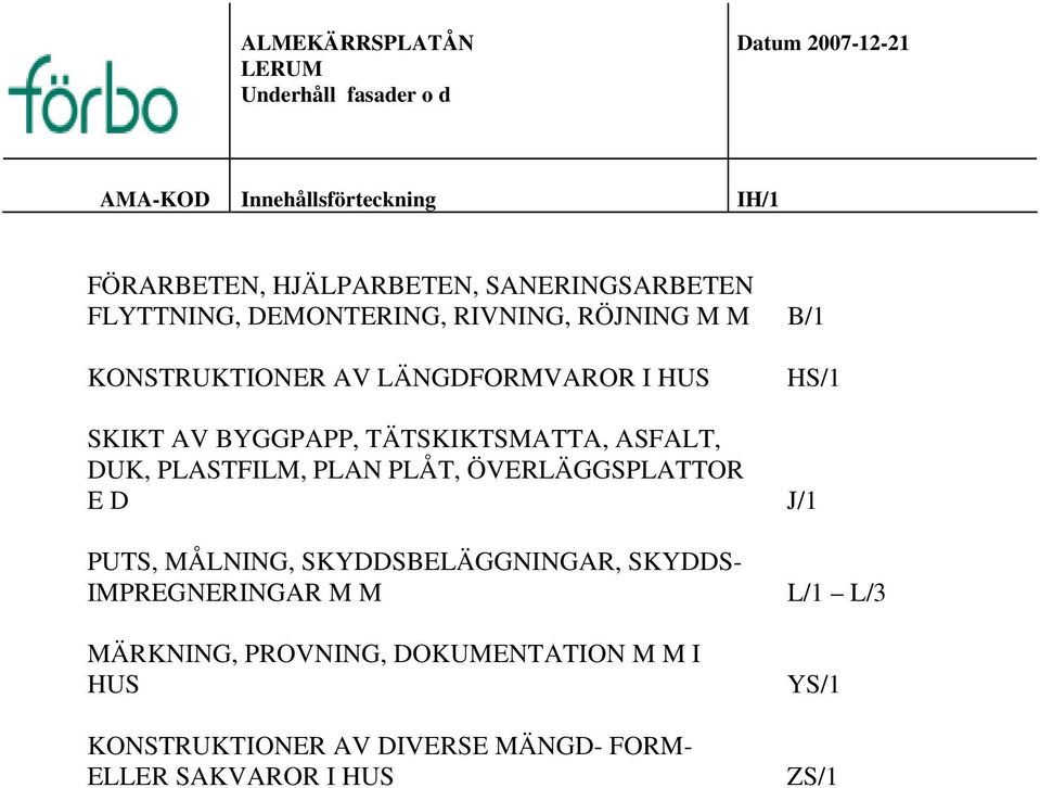 BYGGPAPP, TÄTSKIKTSMATTA, ASFALT, DUK, PLASTFILM, PLAN PLÅT, ÖVERLÄGGSPLATTOR E D J/1 PUTS, MÅLNING, SKYDDSBELÄGGNINGAR,