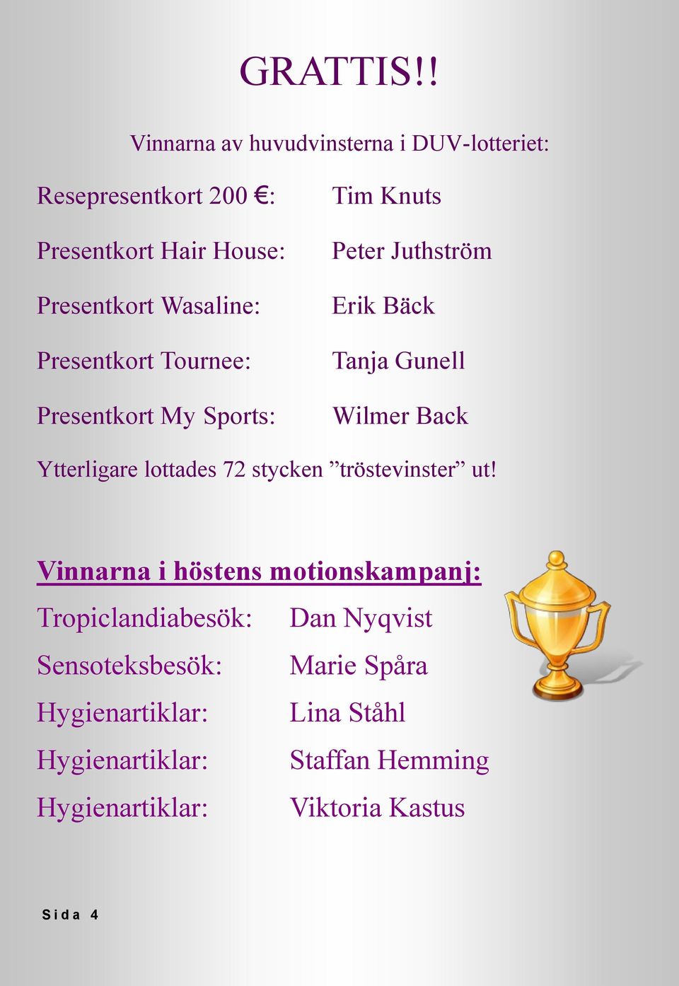 Presentkort Tournee: Presentkort My Sports: Tim Knuts Peter Juthström Erik Bäck Tanja Gunell Wilmer Back Ytterligare