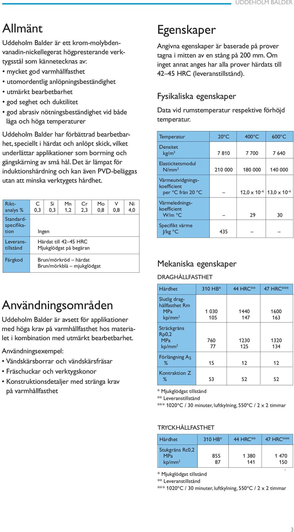 underlättar applikationer som borrning och gängskärning av små hål. Det är lämpat för induktionshärdning och kan även PVD-beläggas utan att minska verktygets hårdhet.