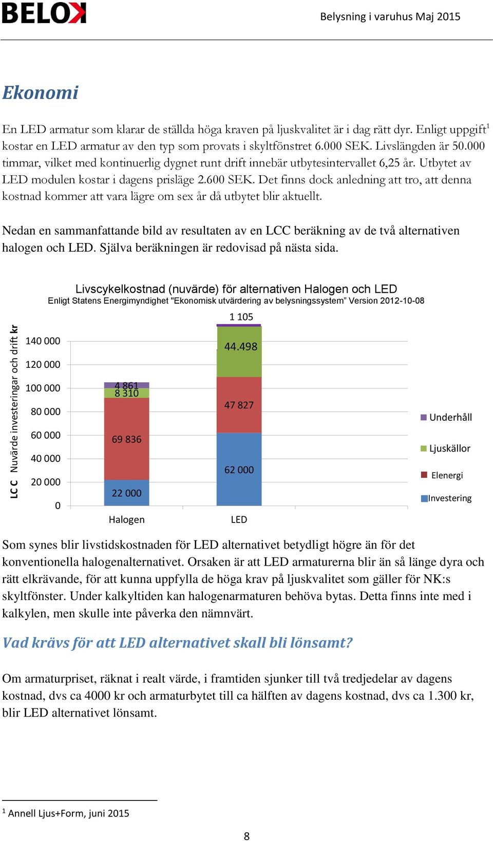 Utbytet av LED modulen kostar i dagens prisläge 2.600 SEK. Det finns dock anledning att tro, att denna kostnad kommer att vara lägre om sex år då utbytet blir aktuellt.