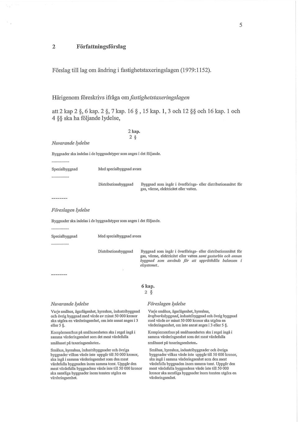 Specialbyggnad Med specialbyggnad avses Distributionsbyggnad Byggnad som ingår i överförings- eller distributionsnätet för gas, värme, elektricitet eller vatten.