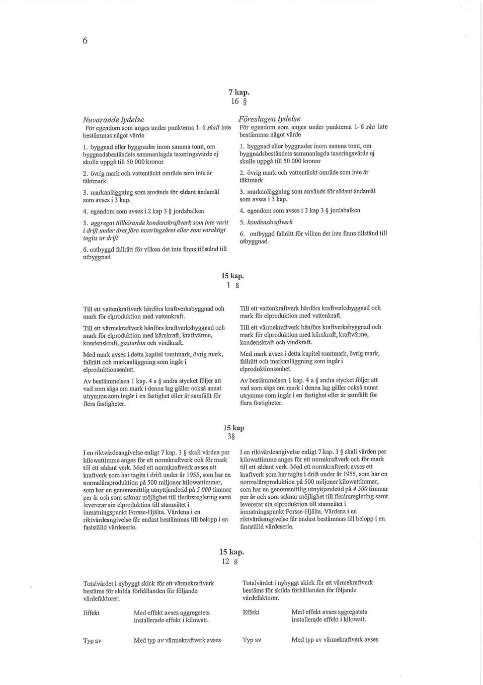 markanläggning som används for sådant ändamål som avses i 3 kap. 4. egendom som avses i 2 kap 3 jordabalken 5.