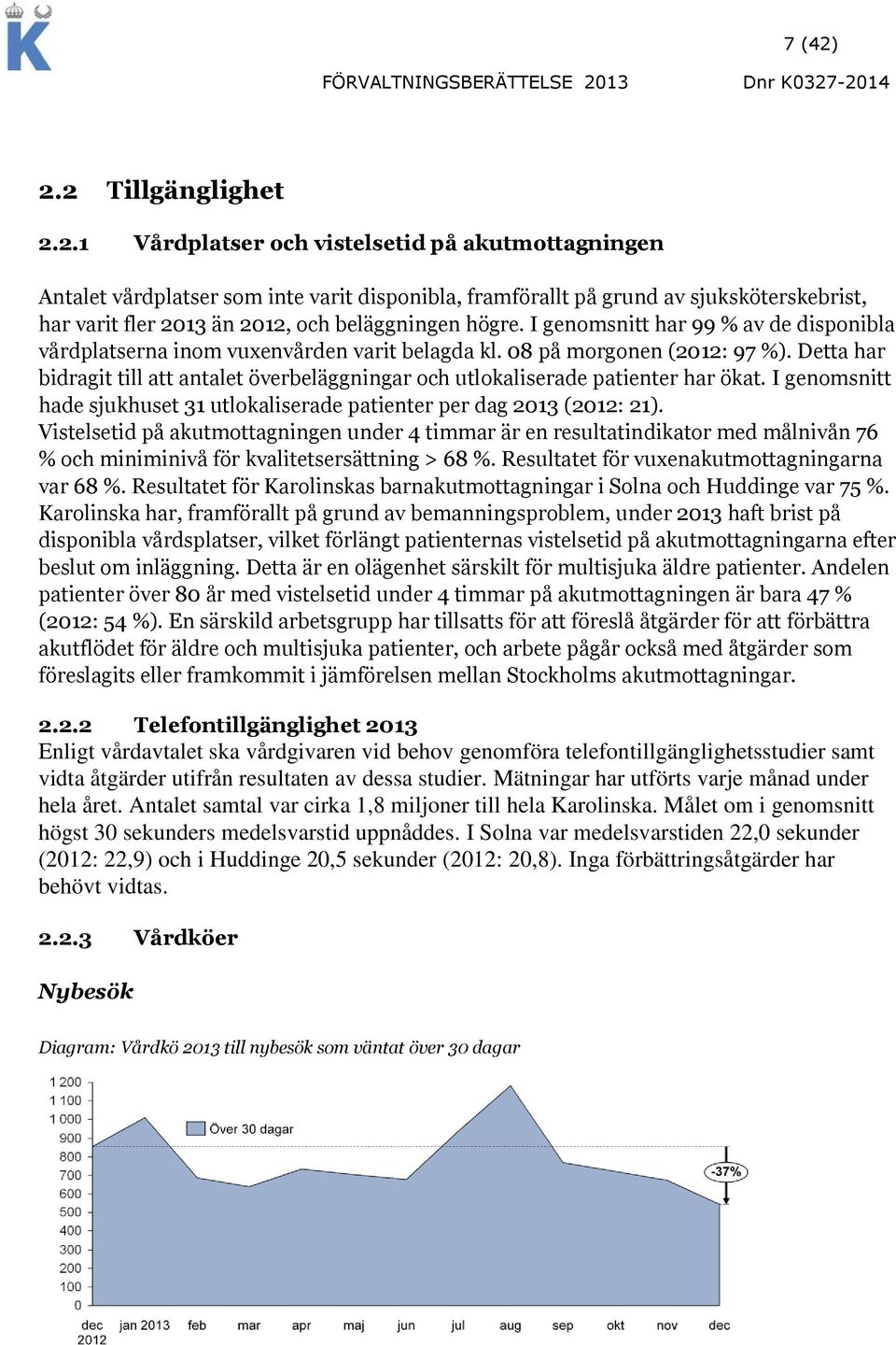 Detta har bidragit till att antalet överbeläggningar och utlokaliserade patienter har ökat. I genomsnitt hade sjukhuset 31 utlokaliserade patienter per dag (2012: 21).