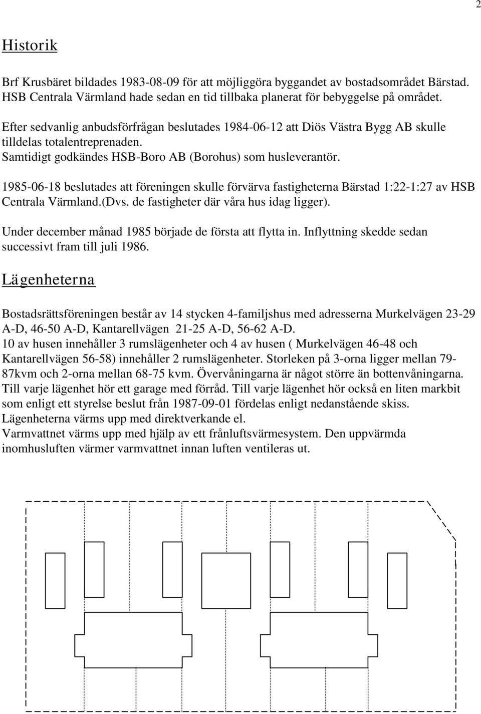 1985-06-18 beslutades att föreningen skulle förvärva fastigheterna Bärstad 1:22-1:27 av HSB Centrala Värmland.(Dvs. de fastigheter där våra hus idag ligger).