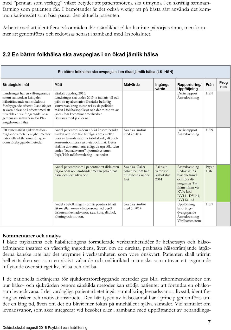 Arbetet med att identifiera två områden där ojämlikhet råder har inte påbörjats ännu, men kommer att genomföras och redovisas senast i samband med årsbokslutet. 2.