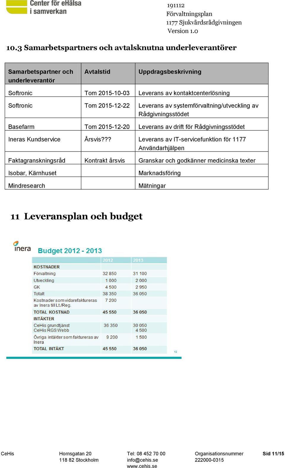 2015-12-20 Leverans av drift för Rådgivningsstödet Ineras Kundservice Årsvis?