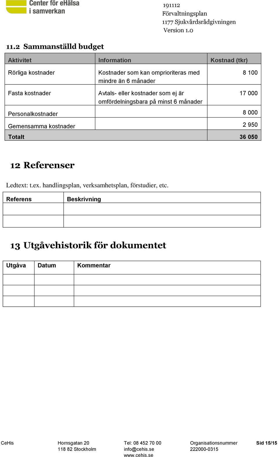 000 Personalkostnader 8 000 Gemensamma kostnader 2 950 Totalt 36 050 12 Referenser Ledtext