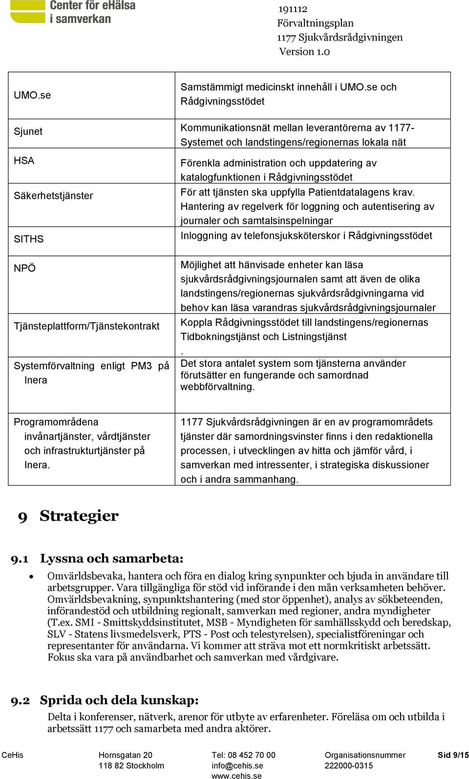 Systemförvaltning enligt PM3 på Inera Förenkla administration och uppdatering av katalogfunktionen i Rådgivningsstödet För att tjänsten ska uppfylla Patientdatalagens krav.