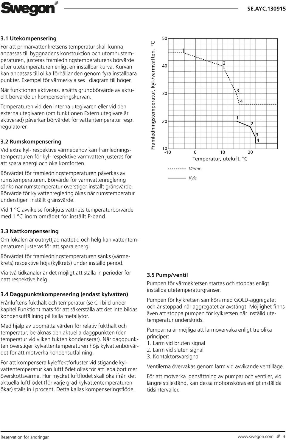 När funktionen aktiveras, ersätts grundbörvärde av aktuellt börvärde ur kompenseringskurvan.