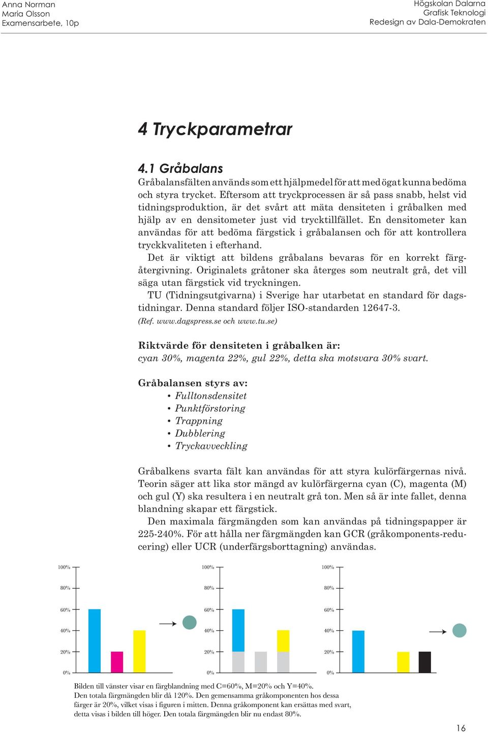 En densitometer kan användas för att bedöma färgstick i gråbalansen och för att kontrollera tryckkvaliteten i efterhand. Det är viktigt att bildens gråbalans bevaras för en korrekt färgåtergivning.