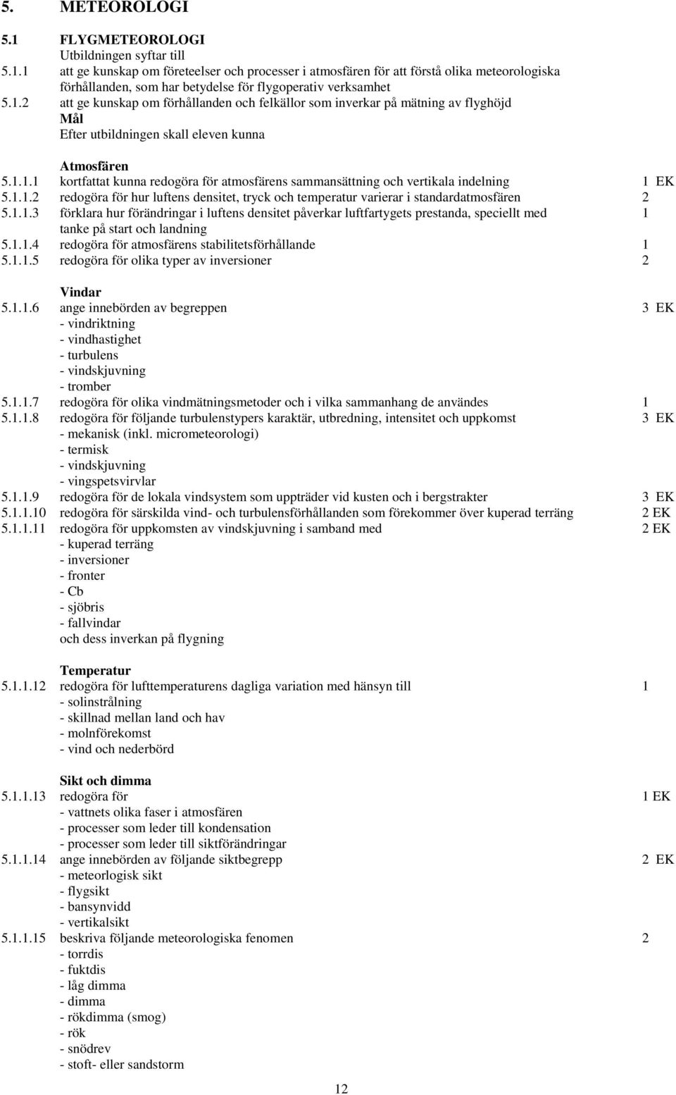 1.1.4 redogöra för atmosfärens stabilitetsförhållande 1 5.1.1.5 redogöra för olika typer av inversioner 2 Vindar 5.1.1.6 ange innebörden av begreppen 3 EK - vindriktning - vindhastighet - turbulens - vindskjuvning - tromber 5.