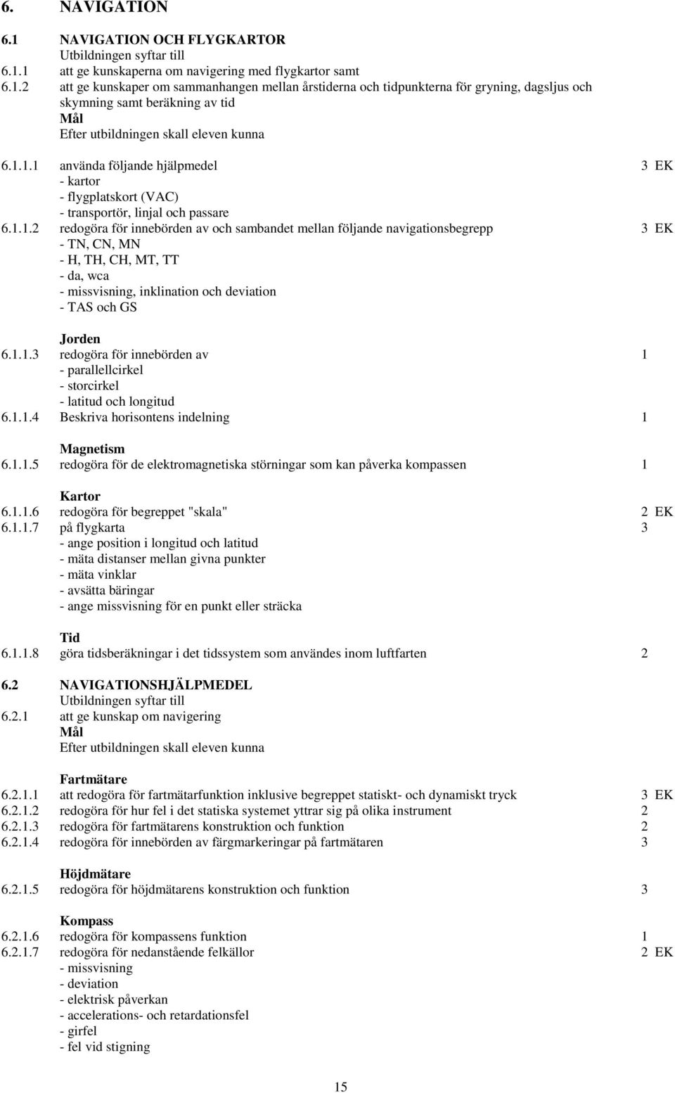 1.1.3 redogöra för innebörden av 1 - parallellcirkel - storcirkel - latitud och longitud 6.1.1.4 Beskriva horisontens indelning 1 Magnetism 6.1.1.5 redogöra för de elektromagnetiska störningar som kan påverka kompassen 1 Kartor 6.