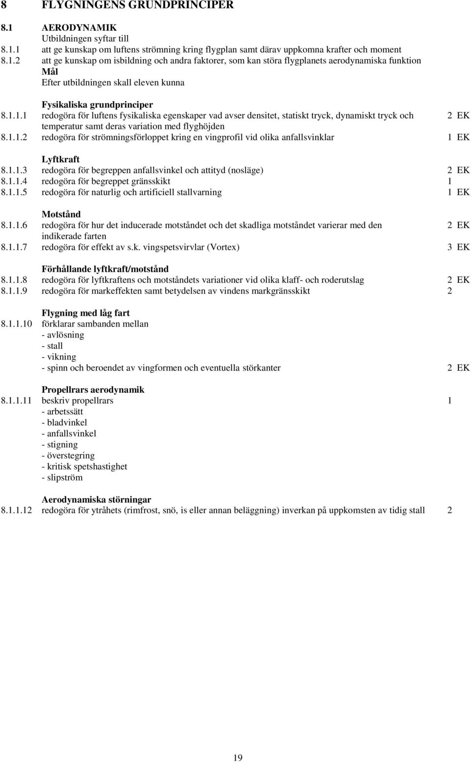 1.1.3 redogöra för begreppen anfallsvinkel och attityd (nosläge) 2 EK 8.1.1.4 redogöra för begreppet gränsskikt 1 8.1.1.5 redogöra för naturlig och artificiell stallvarning 1 EK Motstånd 8.1.1.6 redogöra för hur det inducerade motståndet och det skadliga motståndet varierar med den 2 EK indikerade farten 8.