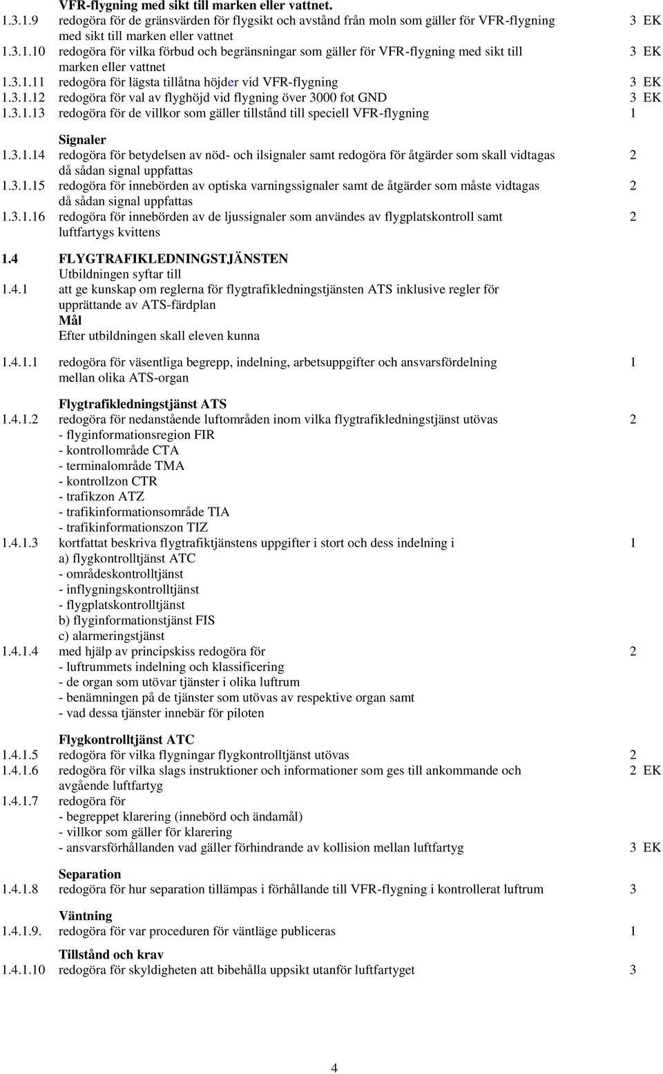 3.1.14 redogöra för betydelsen av nöd- och ilsignaler samt redogöra för åtgärder som skall vidtagas 2 då sådan signal uppfattas 1.3.1.15 redogöra för innebörden av optiska varningssignaler samt de åtgärder som måste vidtagas 2 då sådan signal uppfattas 1.