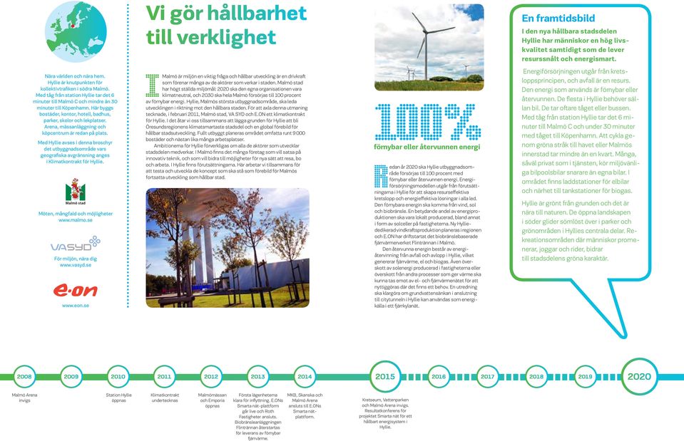 Här byggs bostäder, kontor, hotell, badhus, parker, skolor och lekplatser. Arena, mäss anläggning och köpcentrum är redan på plats.