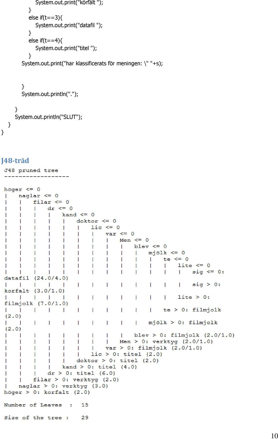 out.println("."); System.out.println("SLUT"); J48-träd 10