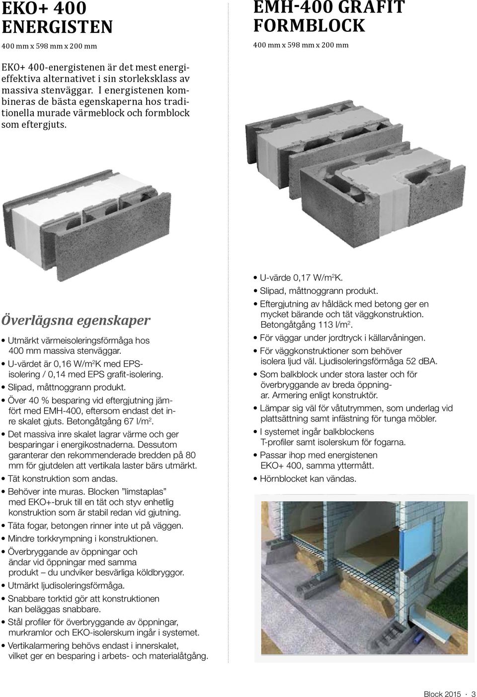 U-värdet är 0,16 W/m 2 K med EPSisolering / 0,14 med EPS grafit-isolering. Slipad, måttnoggrann produkt.