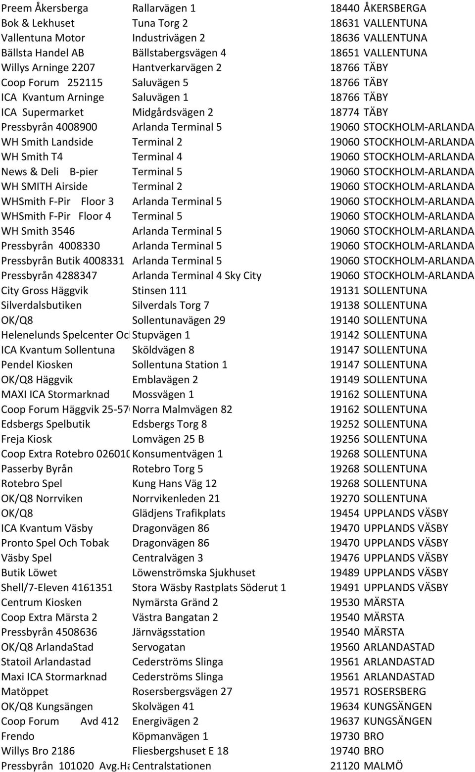 Arlanda Terminal 5 19060 STOCKHOLM- ARLANDA WH Smith Landside Terminal 2 19060 STOCKHOLM- ARLANDA WH Smith T4 Terminal 4 19060 STOCKHOLM- ARLANDA News & Deli B- pier Terminal 5 19060 STOCKHOLM-