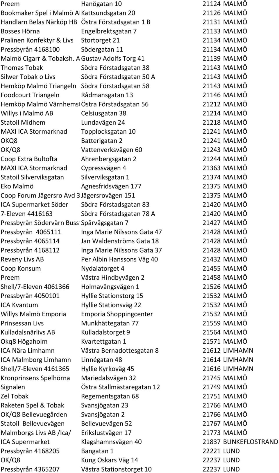 ABGustav Adolfs Torg 41 21139 MALMÖ Thomas Tobak Södra Förstadsgatan 38 21143 MALMÖ Silwer Tobak o Livs Södra Förstadsgatan 50 A 21143 MALMÖ Hemköp Malmö Triangeln Södra Förstadsgatan 58 21143 MALMÖ