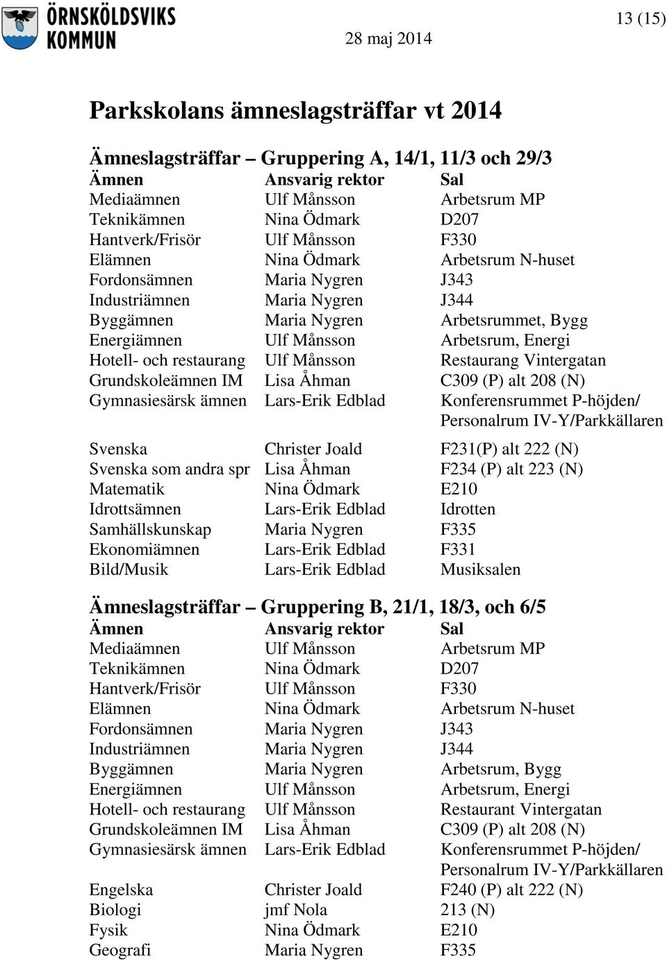 Arbetsrum, Energi Hotell- och restaurang Ulf Månsson Restaurang Vintergatan Grundskoleämnen IM Lisa Åhman C309 (P) alt 208 (N) Gymnasiesärsk ämnen Lars-Erik Edblad Konferensrummet P-höjden/