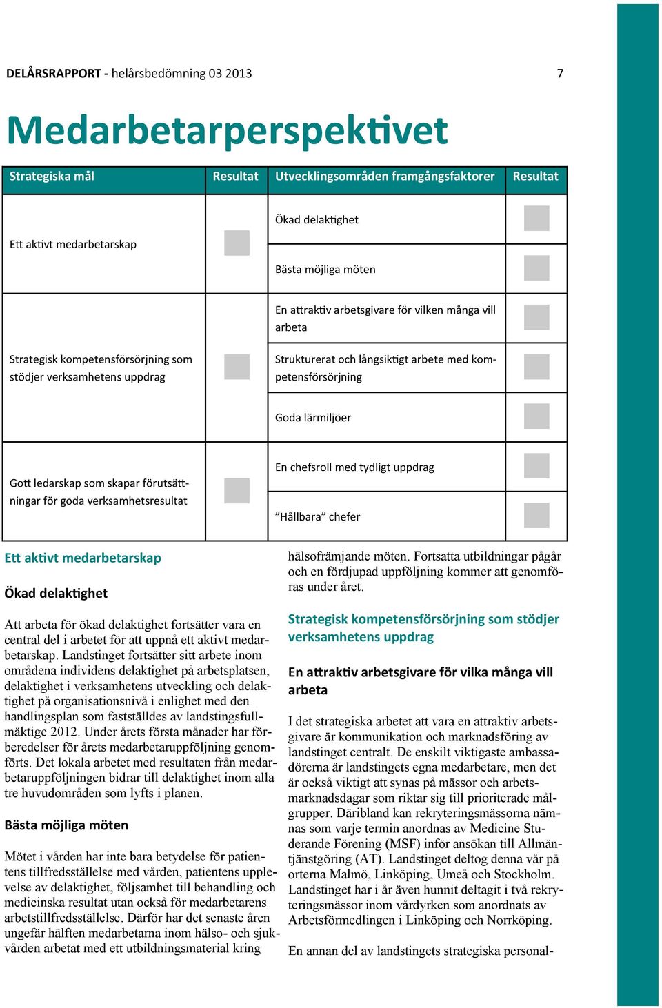 En chefsroll med tydligt uppdrag Gott ledarskap som skapar förutsättningar för goda verksamhetsresultat Hållbara chefer Ett aktivt medarbetarskap Ökad delaktighet Att arbeta för ökad delaktighet